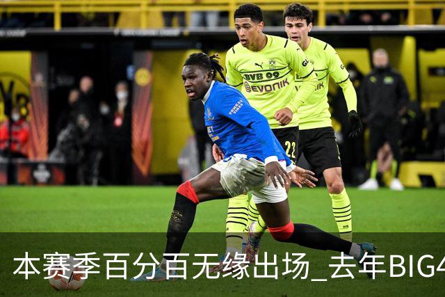 本赛季百分百无缘出场 去年BIG4名将 成都有韦世豪 北京国安有达万