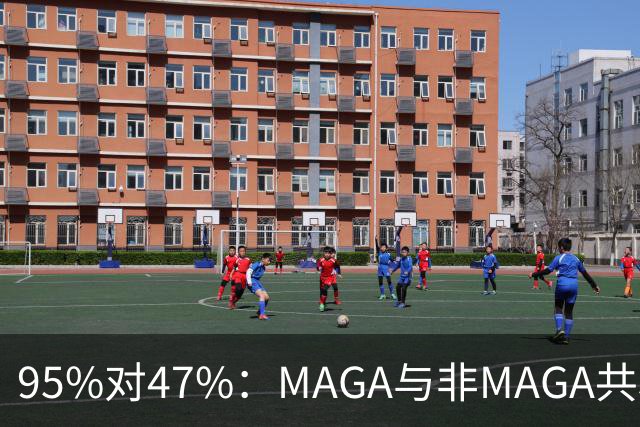 95%对47%：MAGA与非MAGA共和党人裂成两半