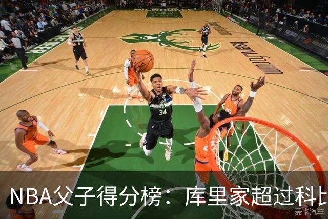 NBA父子得分榜：库里家超过科比家，詹姆斯第一，尤因儿子3分也进前十